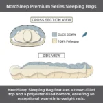4-Season Sleeping Bag 400 Extra Warm - Image 4