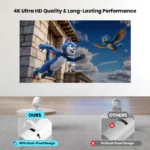 Vision Pro - Home Cinema Experience - Image 2