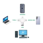 4 in 1 Micro SD Card Reader - Image 3