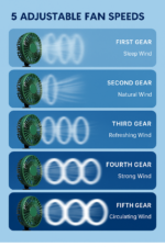 Rechargeable Handheld Fan - Image 8