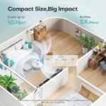 Air Purifier for Home with H13 True HEPA Filter, Coverage Up to 100m², Removes Pet Hair, Odours, Pollen, Smoke | Compact Air Cleaner with 3 Speeds, Timer, Aromatherapy Function | Ultra Quiet 360° Intake, White - Image 3