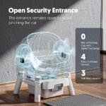 Self Cleaning Litter Box, Open Top Automatic Litter Box for Multiple Cats, Multiple Layer Safety Protection, Liners and Mat Included, White - Image 2