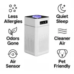 Air Purifier - Image 3