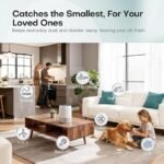 Air Purifier for Home with H13 True HEPA Filter, Coverage Up to 100m², Removes Pet Hair, Odours, Pollen, Smoke | Compact Air Cleaner with 3 Speeds, Timer, Aromatherapy Function | Ultra Quiet 360° Intake, White - Image 6