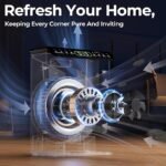 Smart Air Purifier for Large Rooms (Up to 2,200 Ft²) – HEPA Filter with Washable Pre-Filter, Pet Allergy Mode, Aromatherapy, PM2.5 Air Quality Monitor & Auto Mode - Image 5