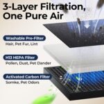 Smart Air Purifier for Large Rooms (Up to 2,200 Ft²) – HEPA Filter with Washable Pre-Filter, Pet Allergy Mode, Aromatherapy, PM2.5 Air Quality Monitor & Auto Mode - Image 8